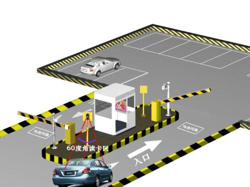 停車場車牌識別系統(tǒng)如何提升車牌識別率？